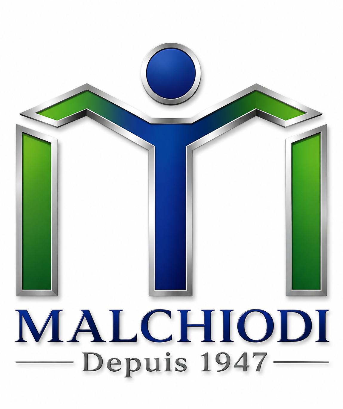 Ets Malchiodi SAS